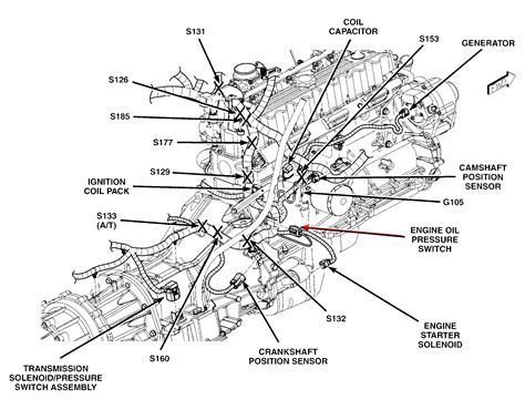 Jeep Wrangler Engine Diagram Wiring