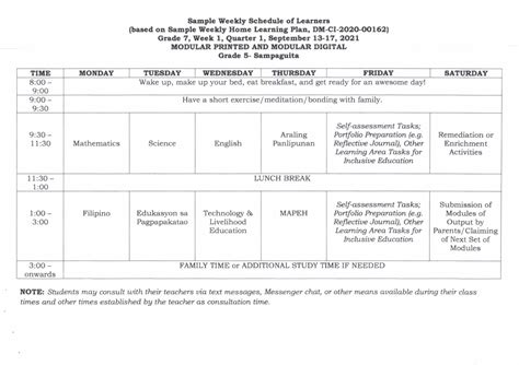 DepEd General Guidelines on Class and Teacher Programs/Schedules ...