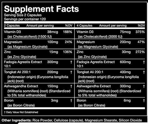 Gorilla Mind Sigma Review: In-depth look at this testo booster