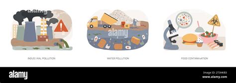 Land contamination isolated concept vector illustration set. Industrial pollution, water ...