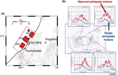 a Location of the earthquake and sit of the Kashiwazaki–Kariwa Nuclear... | Download Scientific ...