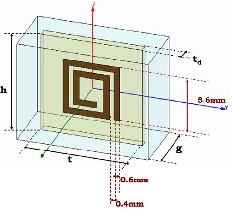 Dimensions of the unit cell of the SR. Unit cell height h = 10mm, unit... | Download Scientific ...