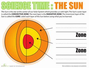 Layers of the Sun | Worksheet | Education.com | Earth and space science ...