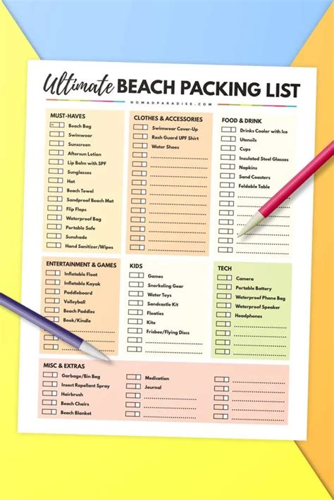 The Best Packing List for All Types of Trip - 8 Downloadable Lists and ...