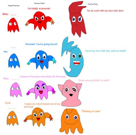 Pacman Ghost Comparison by imthecutest1238 on DeviantArt