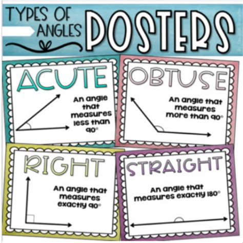 Types of Angles Math Geometry Anchor Charts Posters Signs for Bulletin ...