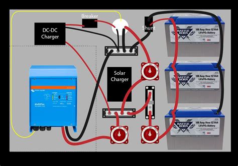 Rv Wiring Systems