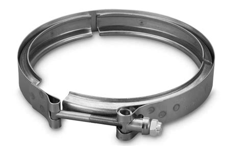 What Is a Clamp Used? | How Does a Clamp Work? | 38 Different Types of Clamps