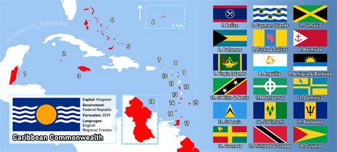 I redesigned some Caribbean flags in this map I made : r/vexillology