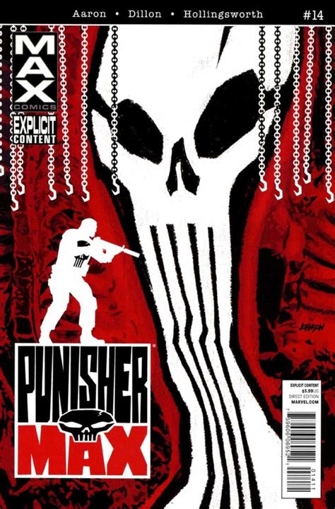 Series: Punisher MAX | Punisher Comics