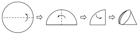 1.5C: Gravity Filtration - Chemistry LibreTexts