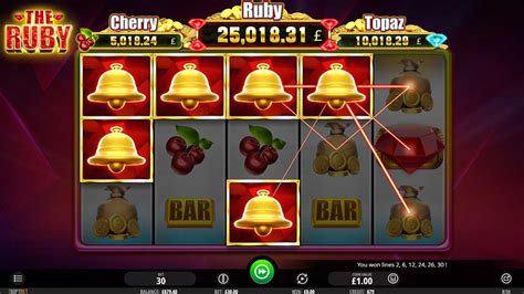 The Ruby Slot - apifox