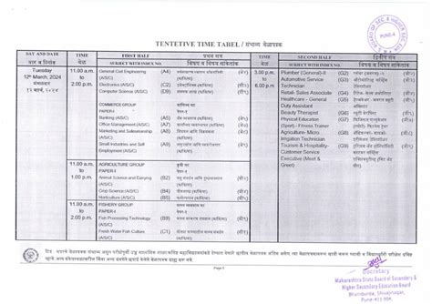 12th HSC Maharashtra Board Time Table 2024 released; Download complete schedule here