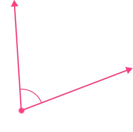 Obtuse Angle - Math Steps, Examples & Questions