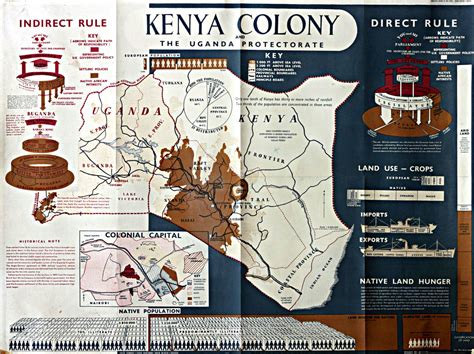 Kenya Colony Poster 1954 | East africa travel, East africa, Kenya