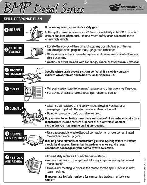 Spill Prevention And Response Plan Template