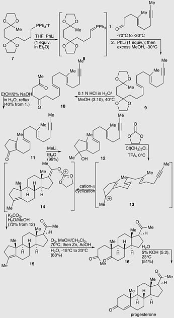 Marking Pen, Diosgenin, Corpus luteum, semisynthesis, Progestogen, progestin, Total synthesis ...