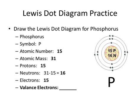 Phosphorus Valence Electrons | Phosphorus Valency (P) with Dot Diagram