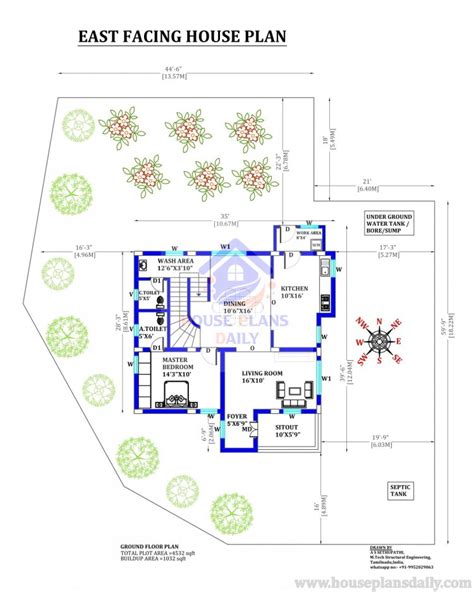 Kerala House Plan | Modern 1800 sq ft home | 35x40 house plans - House ...