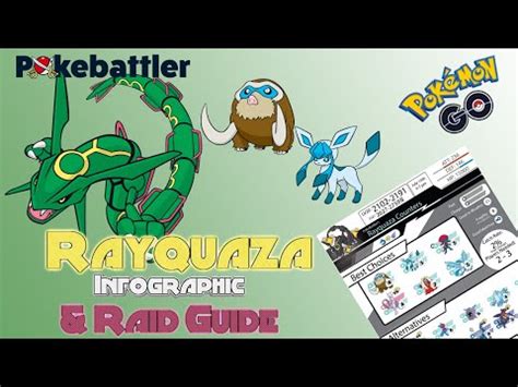 Pokebattler’s Comprehensive Rayquaza Raid Guide | Pokebattler