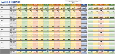 Excel Spreadsheet For Restaurant Sales Spreadsheet Downloa Excel Spreadsheet For Restaurant Sales.