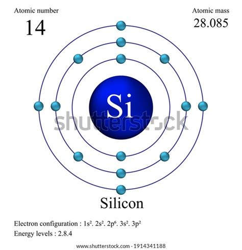 Silicon Atomic Structure Has Atomic Number Stock Vector (Royalty Free) 1914341188 | Shutterstock