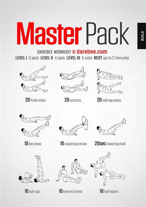 14+ Itchy Lower Abs After Ab Workout Pics - chest and back and ab workout