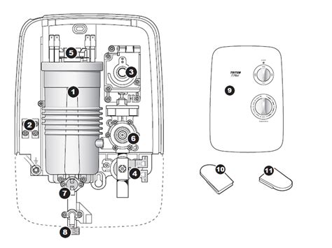 Triton Enrich Shower Spare Parts Taiwan | Reviewmotors.co