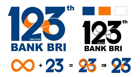 HUT Bank BRI 123 in 2022 | Desain logo, Desain, Referensi