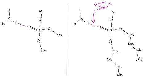 Which of these hydrogen bonds would be stronger and why? : r/AskChemistry