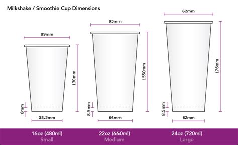 Cup Dimensions