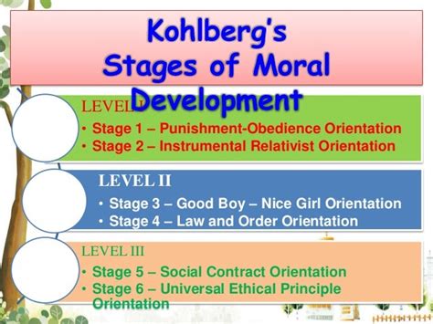 Lawrence kohlberg theory of multiple imtelligence