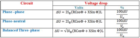 Voltage Drop Formula Example Calculation Electrical4U 96672 | Hot Sex Picture
