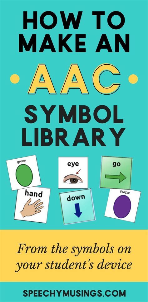 AAC Symbol Libraries | Speechy Musings | Speech therapy resources ...