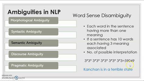 Ambiguities in Natural Language Processing - YouTube