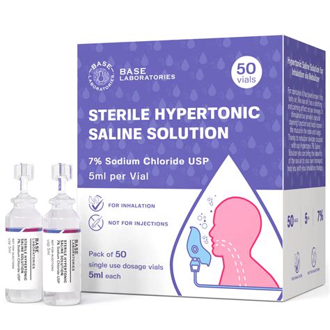 Buy Base Labs 7% Hypertonic Saline Solution for Nebulisers | Sterile 7% ...