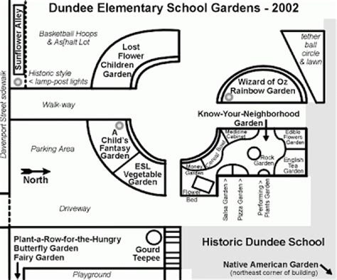 school gardens - Google Search | Rainbow garden, Garden, North garden