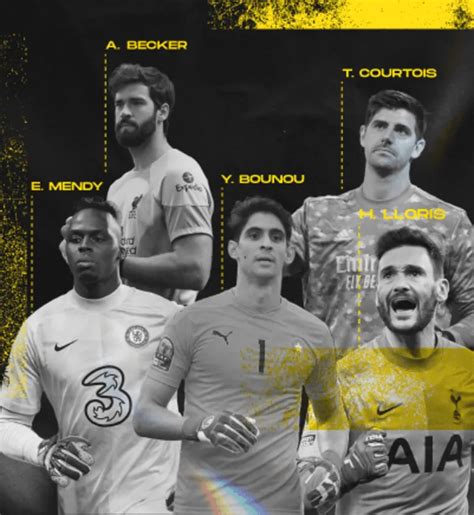 Goalkeeper.com | Yashin Trophy Nominees