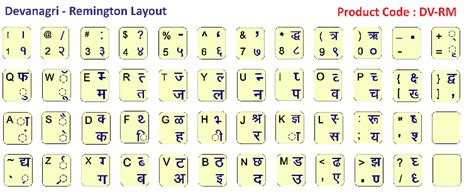 PVC Based Devanagri Remington Bilingual Keyboard Stickers at Rs 500 ...