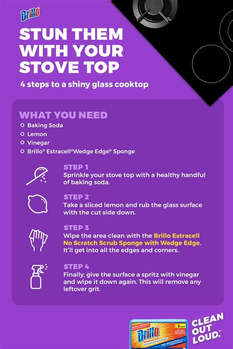 the instructions for how to use an electric stovetop in your home or office area
