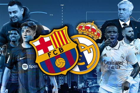 LaLiga EA Sports: El Clásico en tres claves tácticas | Marca