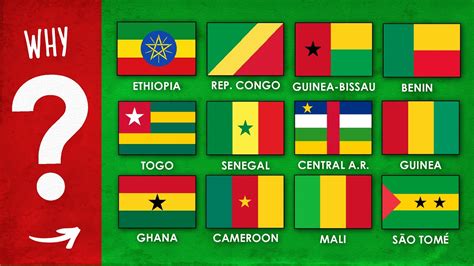 West African Country Flags