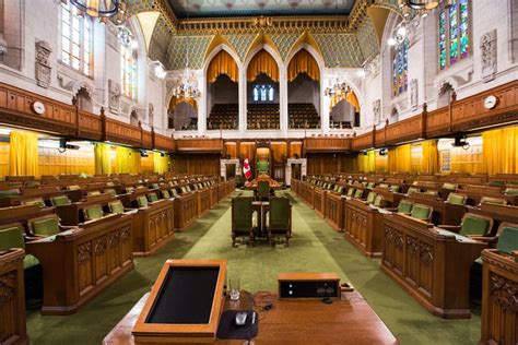 What Is the Structure of the Parliament in Canada?