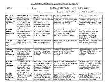 Narrative Writing Rubric 5th Grade