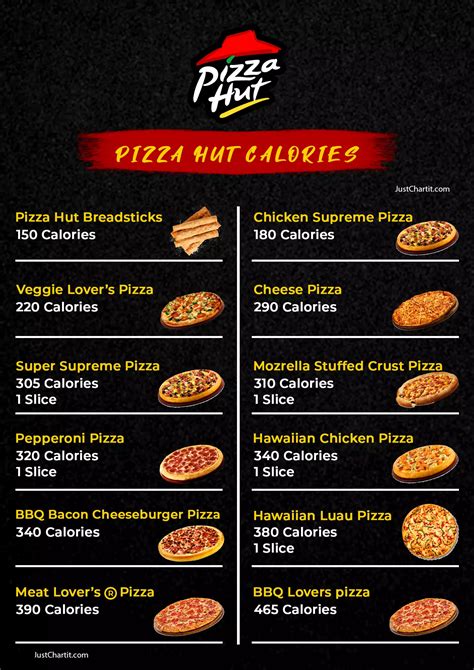 Pizza Hut Menu Nutrition Facts | Besto Blog