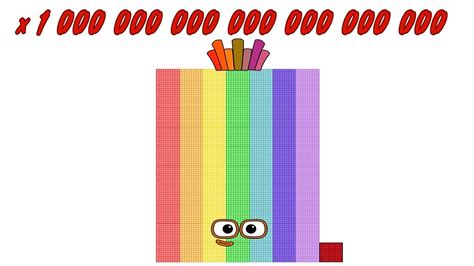 Numberblocks Seventy!Multiplying 71 by Powers Of 10 - YouTube