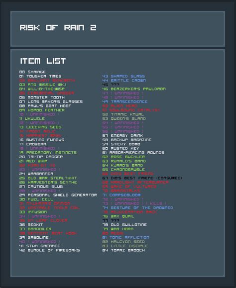 An item id cheat sheet for modders! : r/ror2