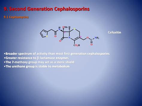 PPT - CEPHALOSPORINS PowerPoint Presentation, free download - ID:5658436