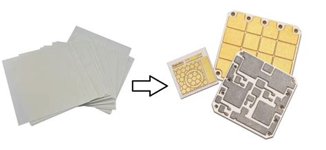 Ceramic Substrate Series - Main processes for ceramic substrate metallization - XIAMEN MASCERA ...