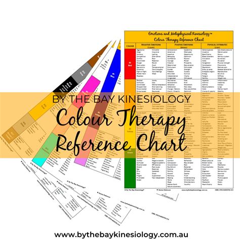 Colour Therapy Reference Chart (PDF Digital Download) - By The Bay ...